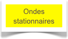 Ondes stationnaires